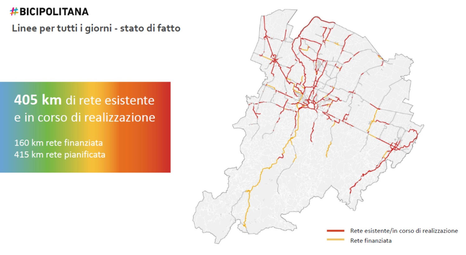 stato di attuazione della rete della Bicipolitana per tutti i giorni